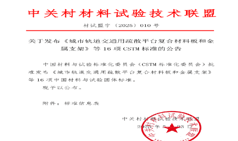 Good News: The Group Standard Led by Our Company Has Been Officially Approved and Released