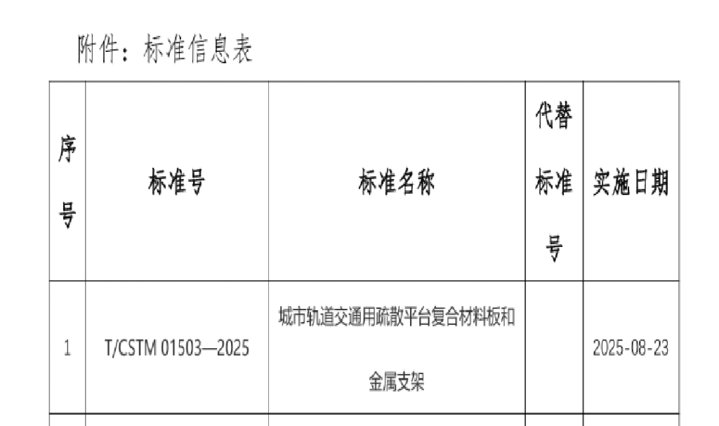 news-quality-management-internal-training-03